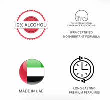 Four icons showing 0% alcohol, IFRA certified non-irritant formula, made in UAE, long-lasting premium perfumes.