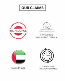 Perfume claims graphic showing 0% alcohol, IFRA certified, made in UAE, long-lasting fragrance.