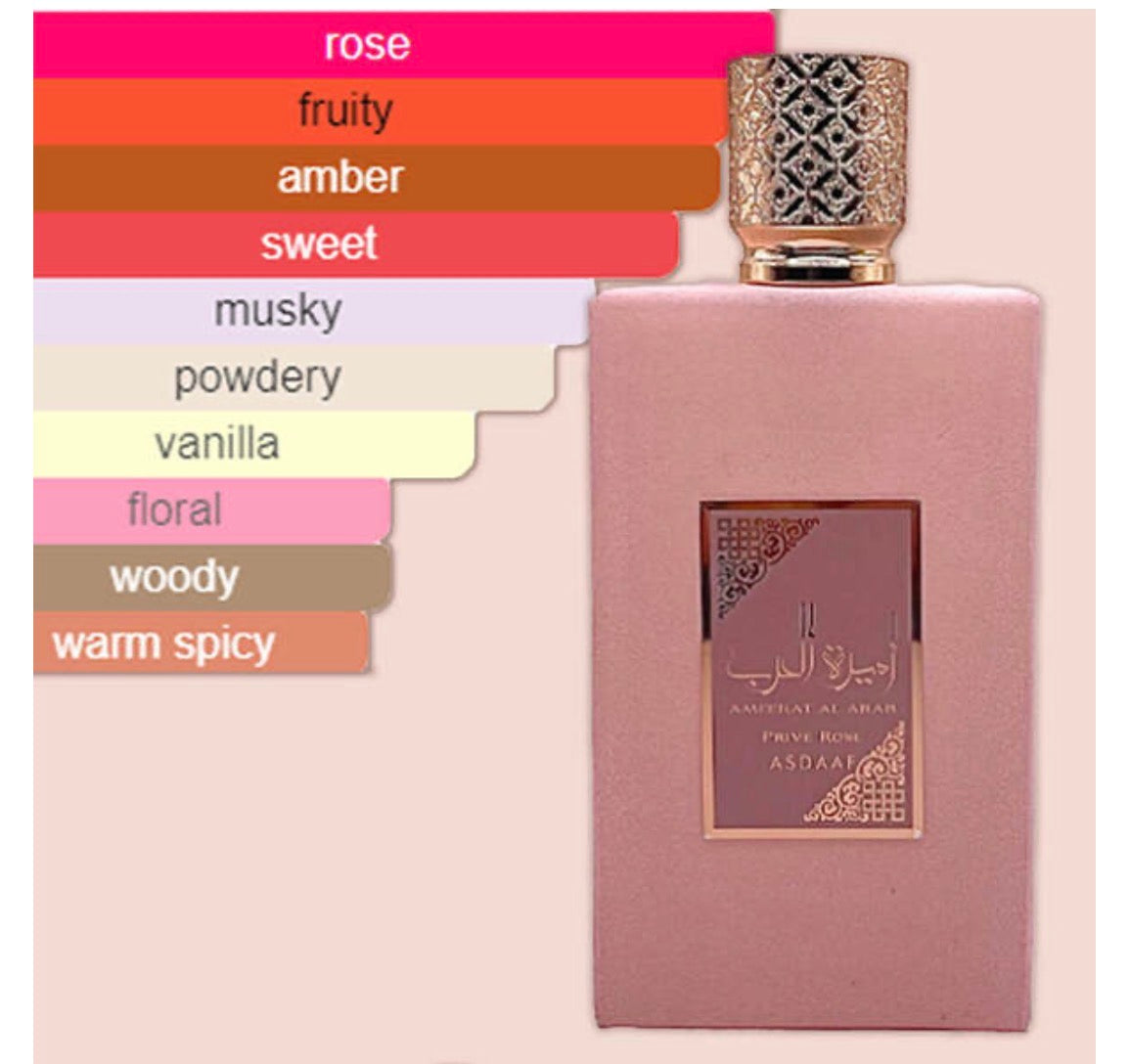 Pink Arabian oud perfume bottle with gold cap, rose, fruity and woody scent notes