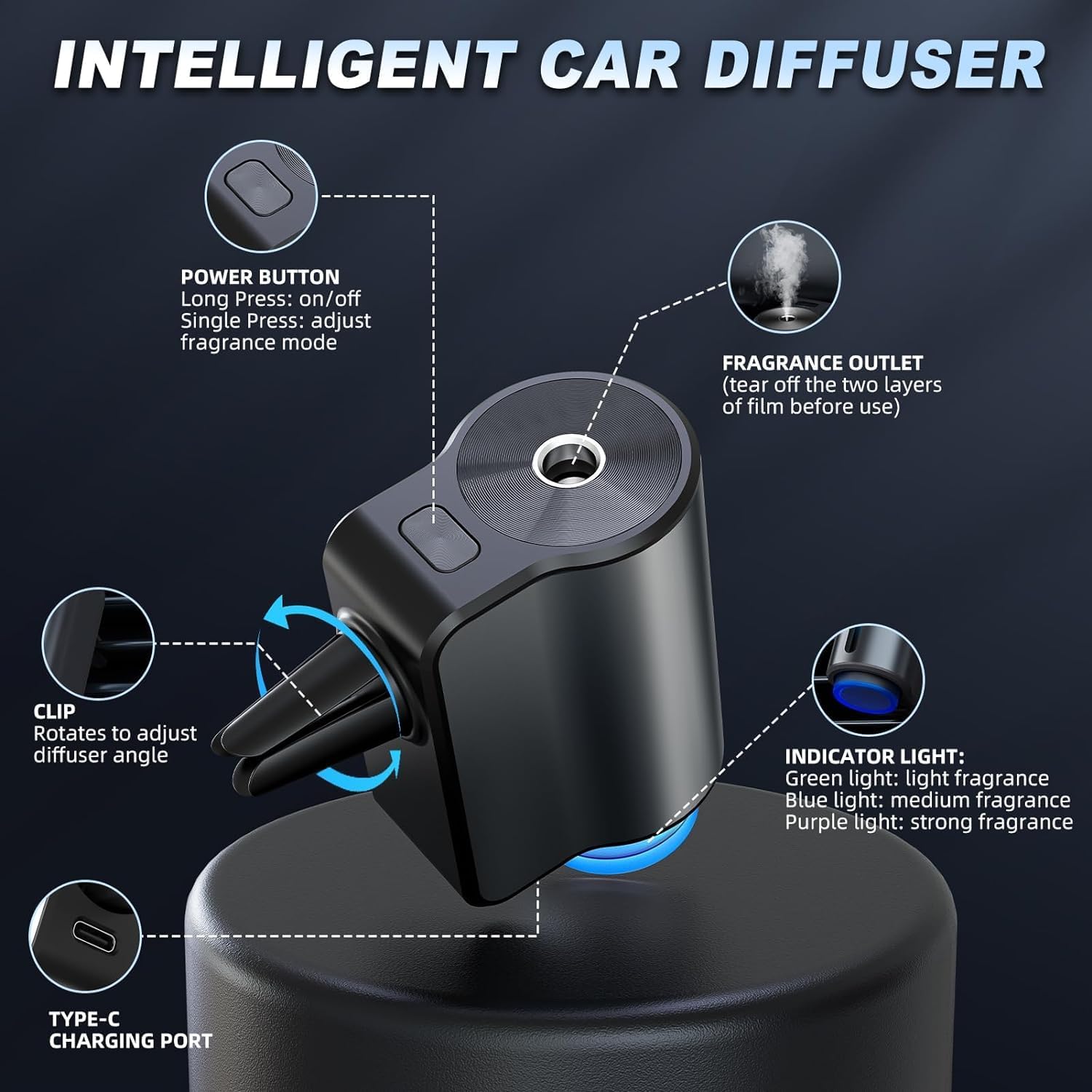 Smart Car Airs Freshener,Car Freshener Aromatherapy, USB Rechargeable Aroma Diffuser Car Air Freshener Diffuser Kit with 3PCS Oils 