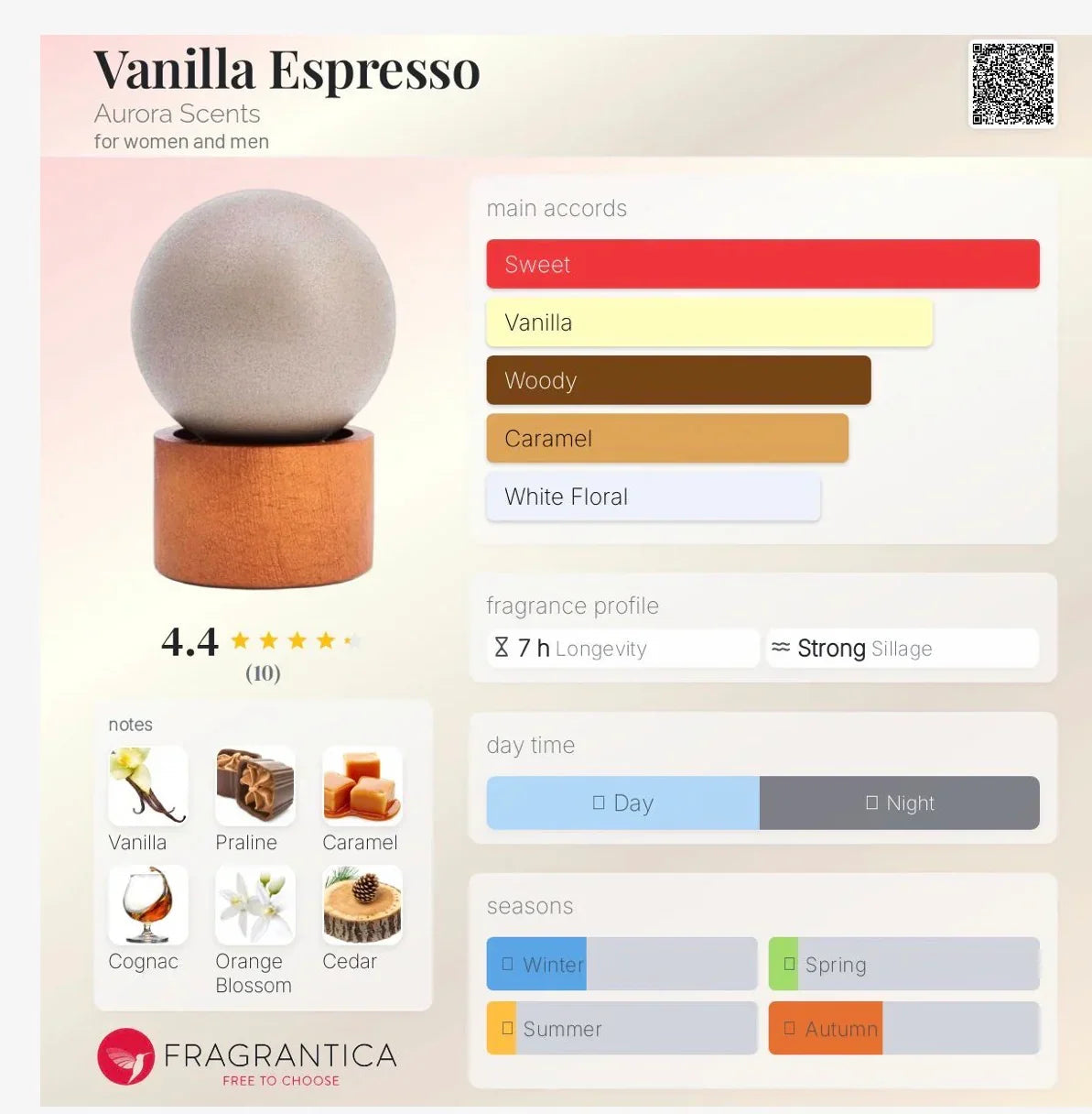 Vanilla Espresso perfume bottle with rating, sweet vanilla caramel woody fragrance notes, suitable for day and winter.