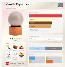 Vanilla Espresso perfume bottle with rating, sweet vanilla caramel woody fragrance notes, suitable for day and winter.