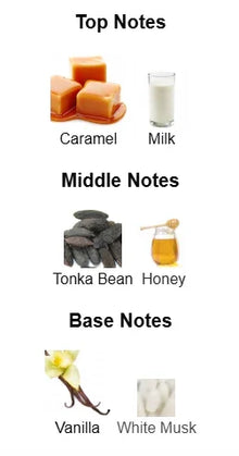 Fragrance notes pyramid with caramel and milk top notes, tonka bean and honey middle notes, vanilla and white musk base notes.
