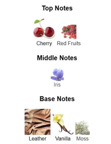 Perfume notes chart showing cherry and red fruits top notes, iris middle note, leather, vanilla, and moss base notes.