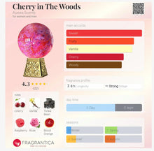 Cherry in The Woods perfume profile image showing a pink bottle, main accords like sweet, fruity, vanilla, cherry, and woody, with fragrance notes of cherry, vanilla, tonka bean, raspberry, rose, and blood orange.