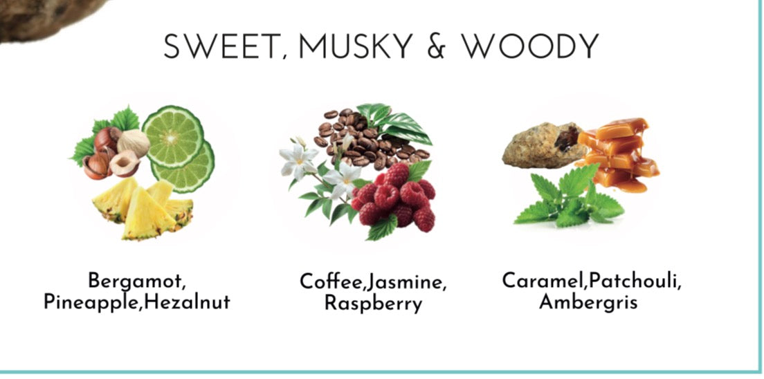 Kaffe Latte by Ahmed Al Maghribi 100ml Extrait de Parfum