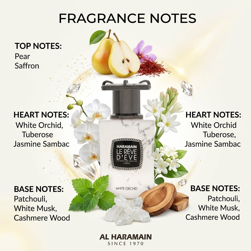 [Al Haramain] [Le Rêve d'Ève - White Orchid] fragrance notes