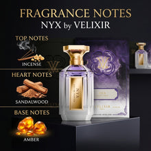 VELIXIR NYX Notes