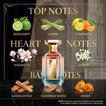 Velixir Selene Eau de Parfum perfume Notes