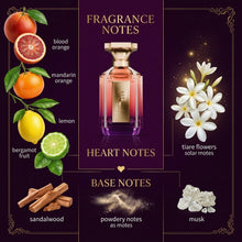 Velixir Parfums Asteria fragrance notes
