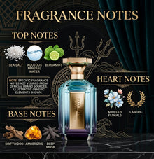 VELIXIR Poseidon fragrance notes illustrative graphic with unverified details