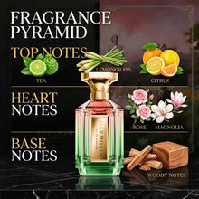 Velixir Parfums Harmonia Notes