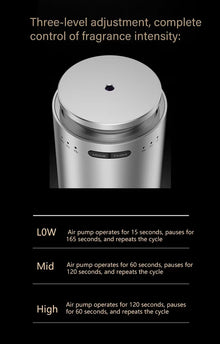 M22 Perfume Oil Aromatherapy Diffuser Customized Fragrance Home Car Diffuser USB Electric Power Source, Silver Color