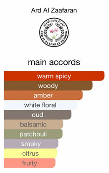 Aromas chart showing Ard Al Zaafaran fragrance main accords: warm spicy, woody, amber, white floral, oud, balsamic, patchouli, smoky, citrus, fruity.