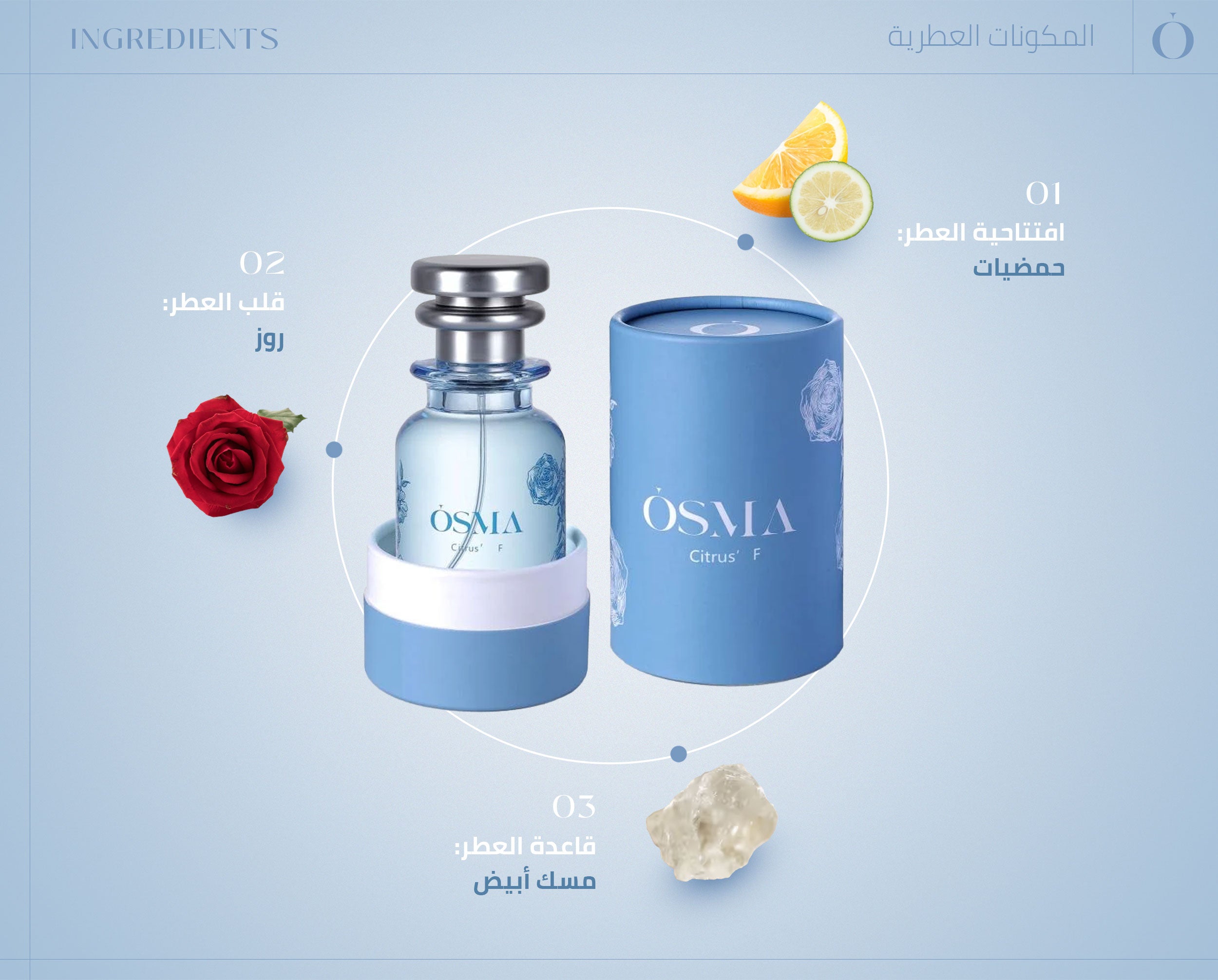 OSMA Citrus F perfume 75ml EDP