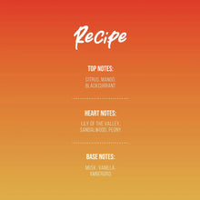Perfume fragrance notes list with citrus, mango, blackcurrant, sandalwood, musk, vanilla