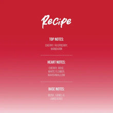 Perfume fragrance notes list on red gradient background, highlighting cherry, raspberry, rose, musk.
