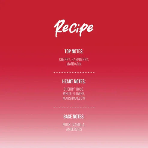 Cherry Kokomo EDP - A Sweet Summer Fragrance