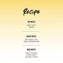 Perfume notes list with cherry, fruity, incense top notes; spicy, ginger, clove, woody, rum heart notes; vanilla, patchouli, vetiver, sweet, balsamic, leather base notes on a gradient background.