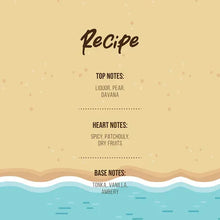 Fragrance notes infographic listing liquor, pear, davana, patchouly, dry fruits, tonka, vanilla, ambery on a beach-themed background.
