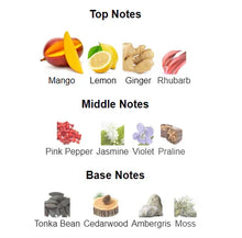 Perfume note pyramid showing top notes of mango, lemon, ginger, rhubarb; middle notes of pink pepper, jasmine, violet, praline; base notes of tonka bean, cedarwood, ambergris, moss.