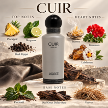 Cuir fragrance notes: pineapple, bergamot and black pepper; incense, geranium and labdanum; patchouli, Oud Onyx Delair Base and vetiver