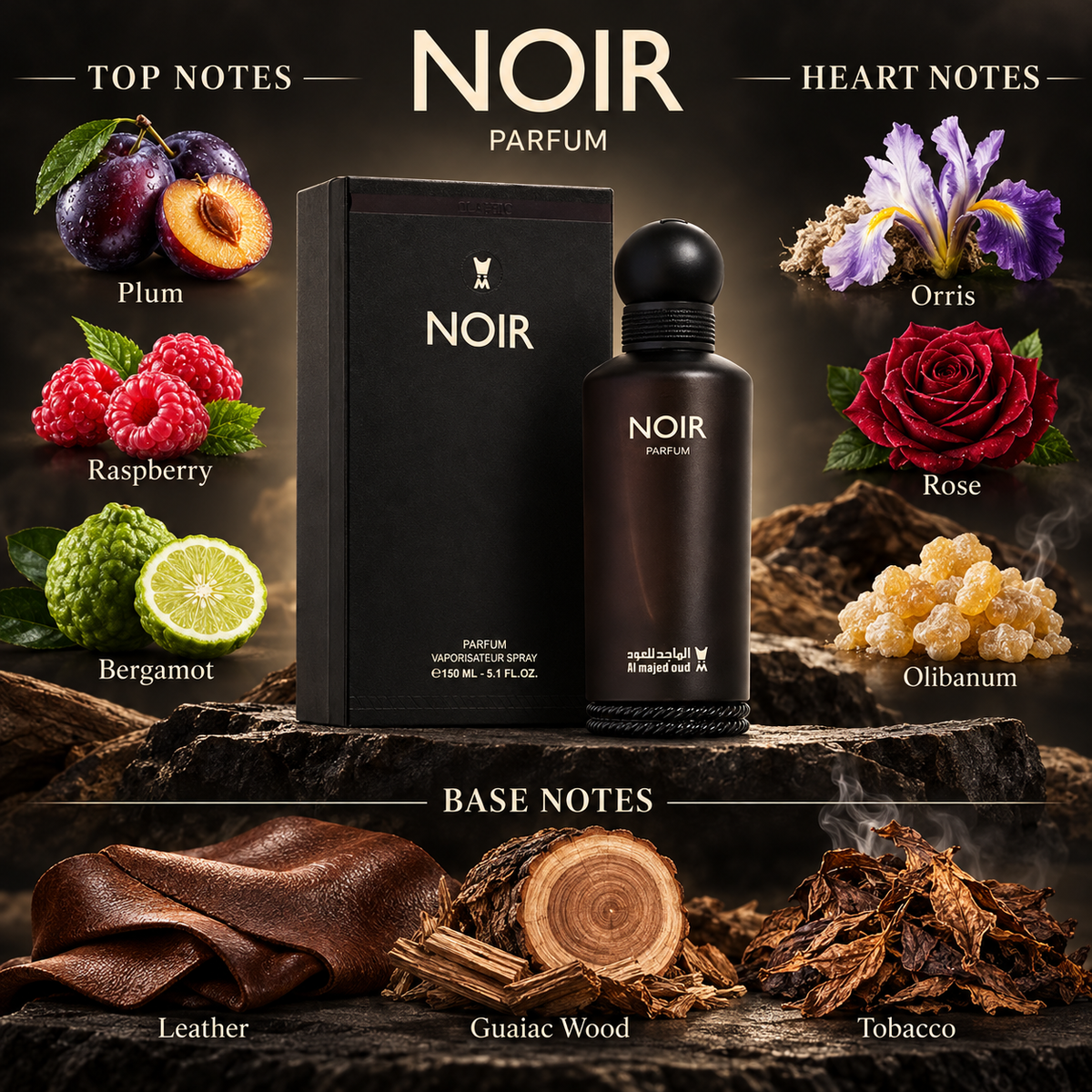 Al Majed Oud Noir fragrance pyramid: plum, raspberry and bergamot; orris, rose and olibanum; leather, guaiac wood and tobacco