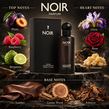 Al Majed Oud Noir fragrance pyramid: plum, raspberry and bergamot; orris, rose and olibanum; leather, guaiac wood and tobacco