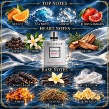 Allusive Canale Sport top heart and base fragrance notes