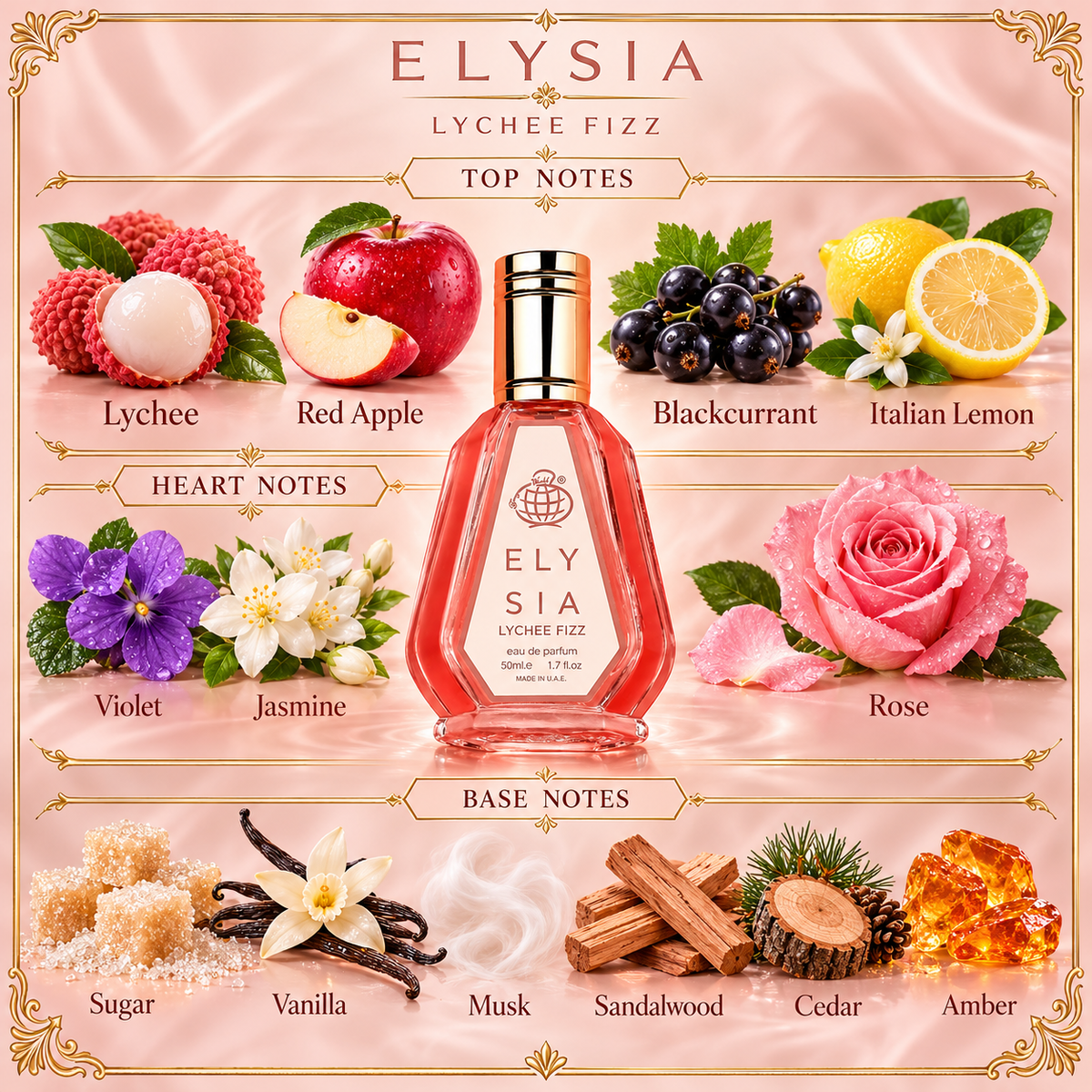 Elysia Lychee Fizz top heart and base fragrance notes