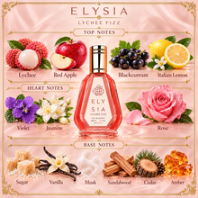 Elysia Lychee Fizz top heart and base fragrance notes