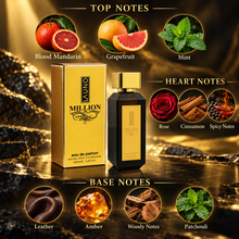 Fragrance World La Uno Million Eau de Parfum 100ml Top Heart and Base fragrance notes
