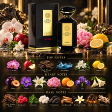 Fragrance World Rose Seduction Secret Night Eau de Parfum 100ml Top Heart and Base fragrance notes