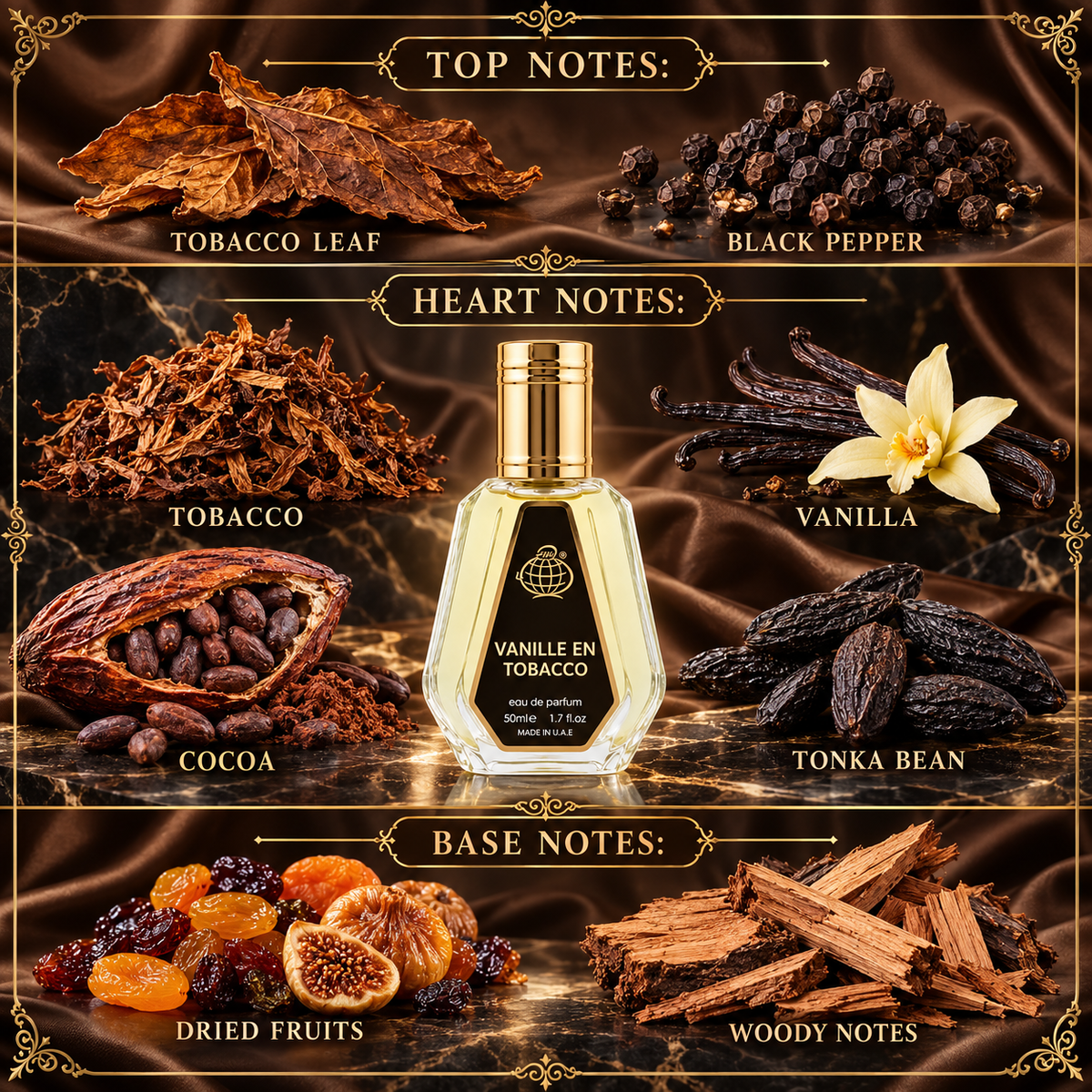 Vanille En Tobacco notes: tobacco leaf black pepper; tobacco vanilla cocoa tonka bean; dried fruits woody notes