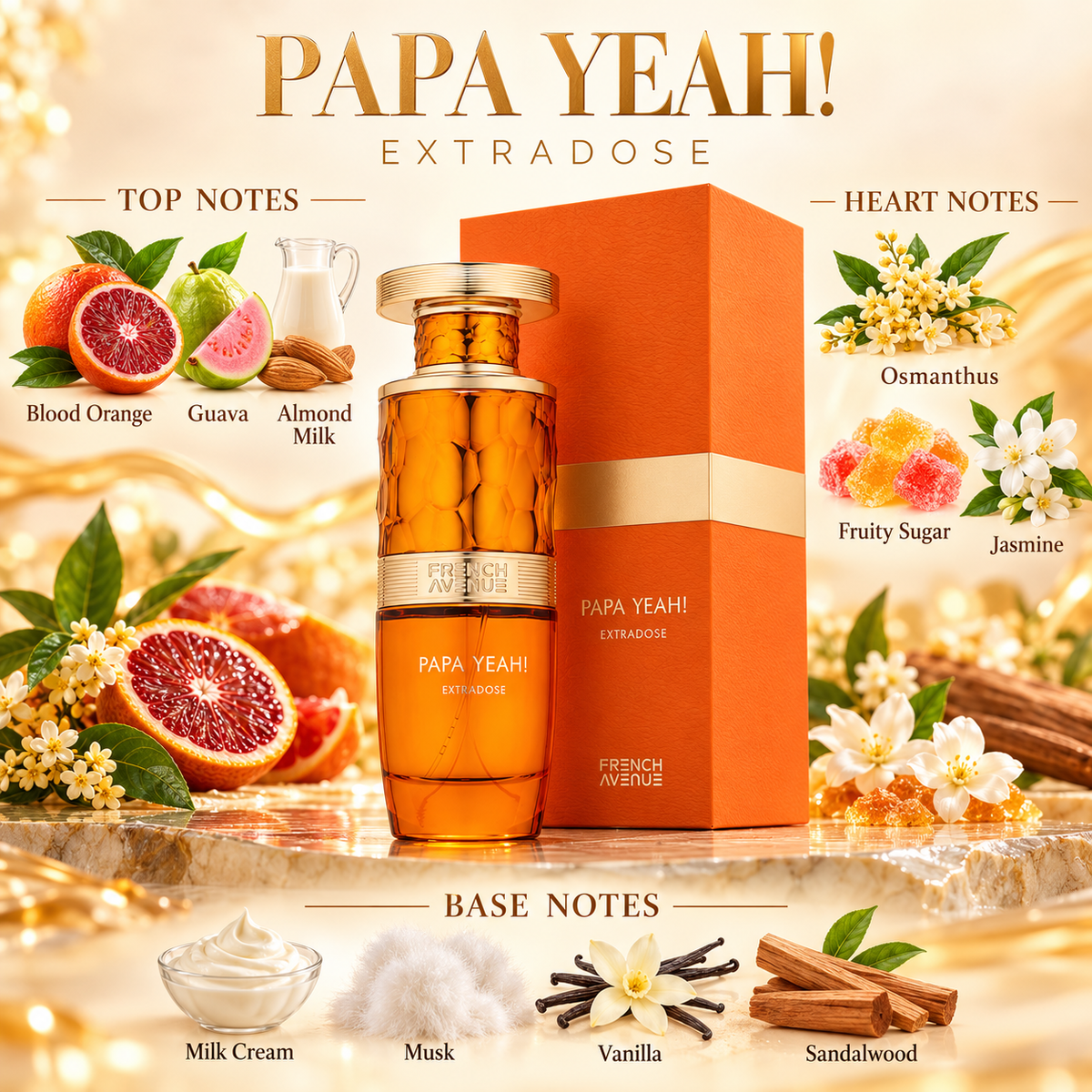 Papa Yeah! fragrance notes: blood orange, guava, almond milk; osmanthus, fruity sugar, jasmine; milk cream, musk, vanilla and sandalwood
