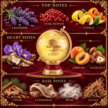 Dubai London notes: lavender, pink pepper, citrus; orris, apricot, hazelnut; cedar, Cashmeran, musk and vetiver