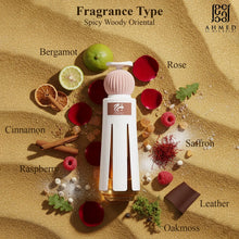 Ahmed Al Maghribi Marj - The Essence of Fresh Vitality