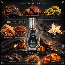Oud Wonder top heart and base notes with oud cardamom and sandalwood