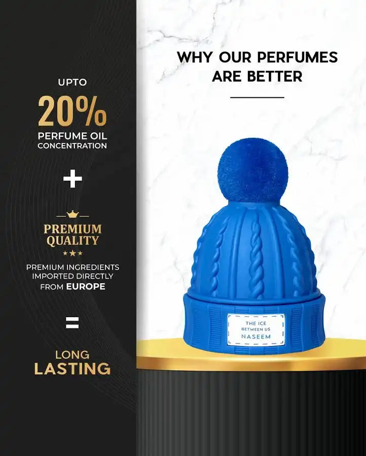 The Ice Between Us by Naseem Alcohol Free Eau De Parfum EDP for Unisex - 80 ML